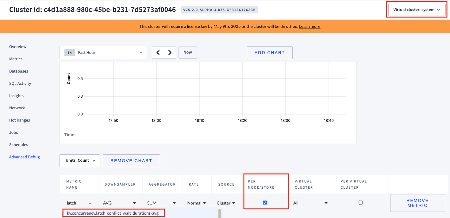 kv.concurrency.latch_conflict_wait_durations-avg